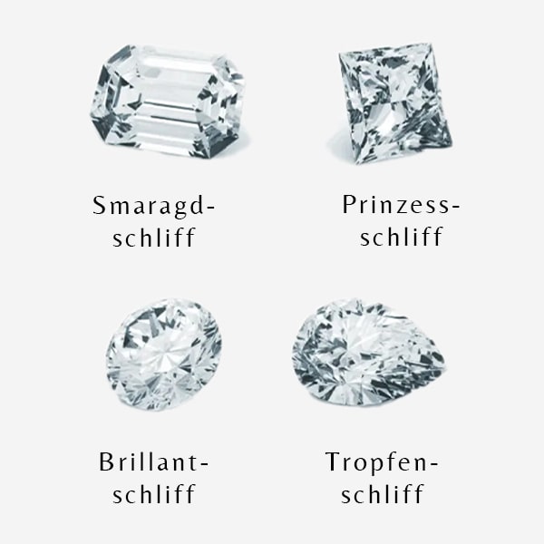 © Juwelier Wagner-Madler Das Bild zeigt vier Arten von Diamantschliffen mit deutschen Bezeichnungen, ähnlich einer Seite aus einem Schmucklexikon. Die Schliffe sind wie folgt, von links nach rechts und von oben nach unten: „Smaragdschliff“, „Prinzessschliff“, „Brillantschliff“ und „Tropfschliff“.