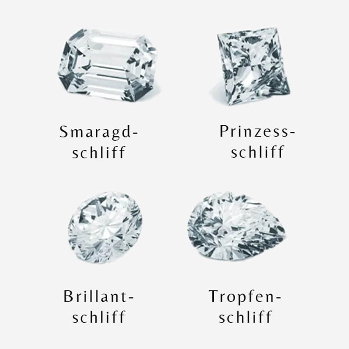 © Juwelier Wagner-Madler e.K. Das Bild zeigt vier Arten von Diamantschliffen mit deutschen Bezeichnungen, ähnlich einer Seite aus einem Schmucklexikon. Die Schliffe sind wie folgt, von links nach rechts und von oben nach unten: „Smaragdschliff“, „Prinzessschliff“, „Brillantschliff“ und „Tropfschliff“.